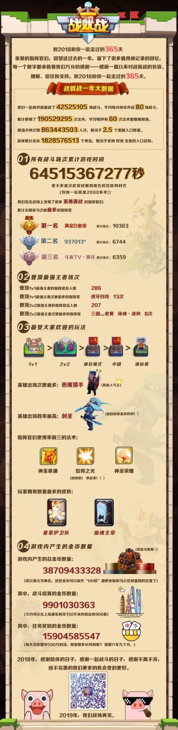 致2018和你一起在战场度过的365天