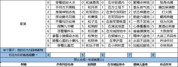 【一千零一夜 周末加鸡腿】小小ID组不同~