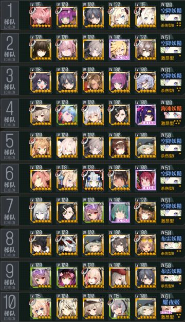 【转自NGA】【少女前线】[偏振光秃洞攻略]个人思路讲解——配队与单回合行动