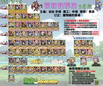 新萌推荐榜＆信息表（五月版）