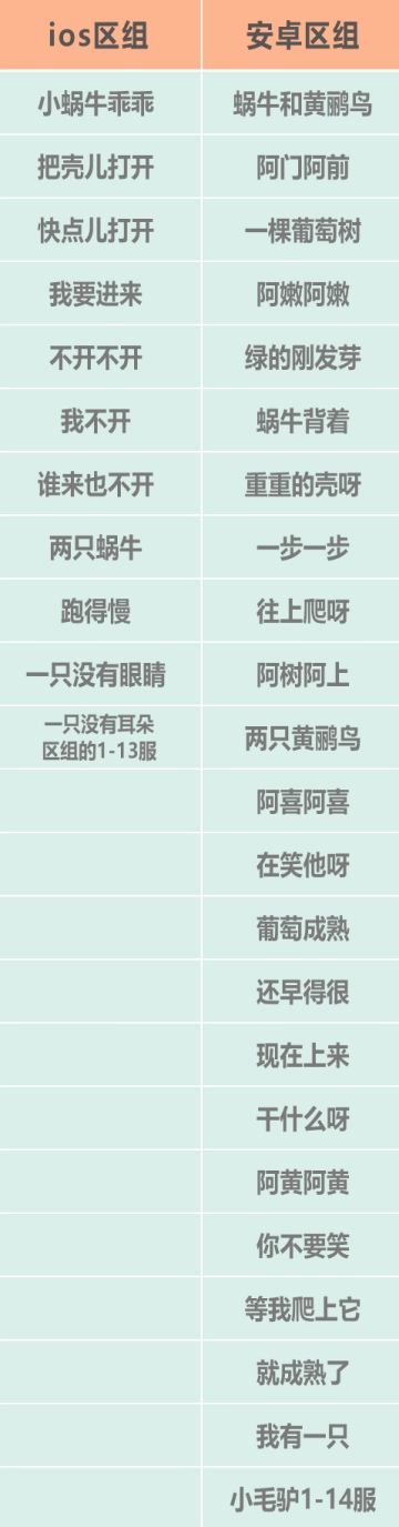 本期活动|0717活动预告，神坛秘仪上线！