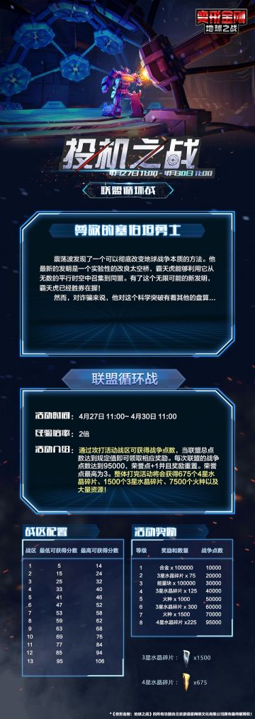 【本周活动】-投机之战