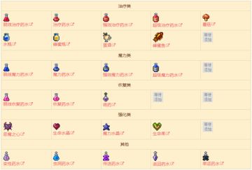 最新全物品图鉴