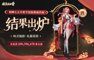【貂蝉五五开黑节皮肤】原画共创结果出炉！