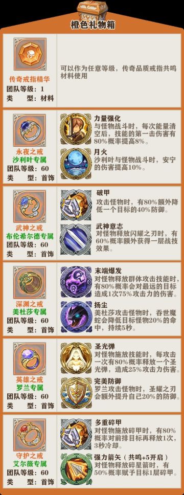 【官方】武神祭活动概述