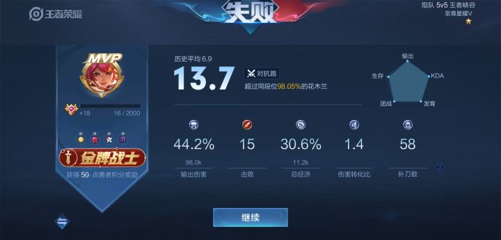 这是要让我退游？截图
