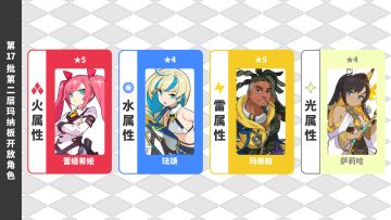 第17批「第二层玛纳板」开放预告