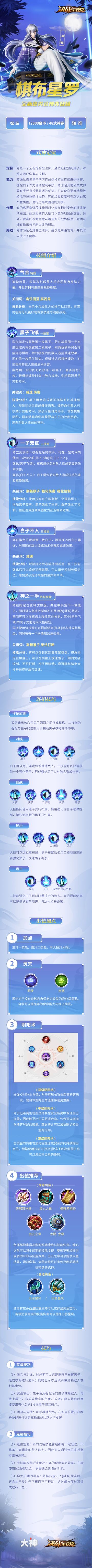 ☆一图全知道☆