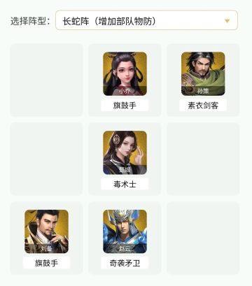 配将攻略丨当前版本主流阵容盘点，谁能攀上赛季巅峰？