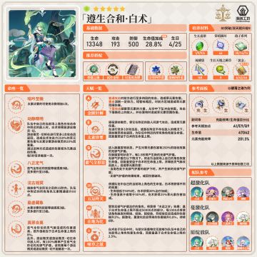 首个五星草系盾奶上线，白术是不是新一代神辅呢？