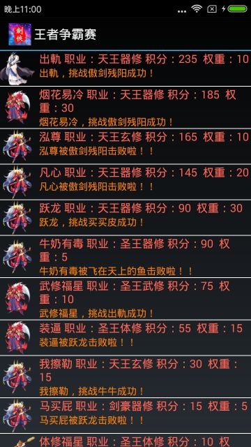 《魔宠剑侠传奇》第二届王者争霸赛第二日战况