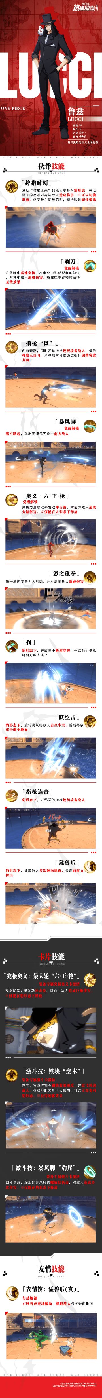 一张图看懂罗布鲁兹！双形态技能全面展示