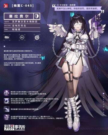 作战攻略 | 塞拉费尔作战分析情报，已开启阅读共享权限