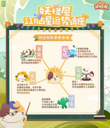 11月占星运势讲座