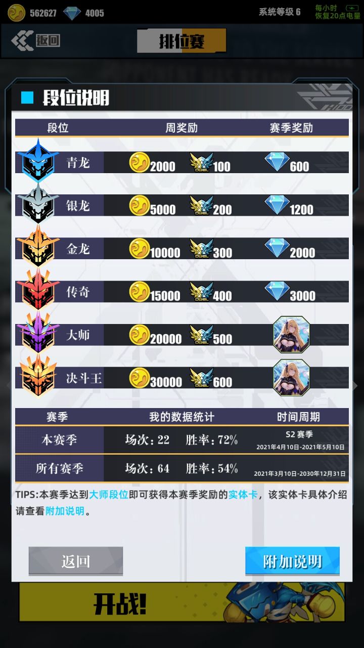 不懂,故问截图