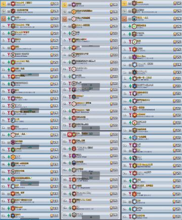 全民竞技场初赛已结束，晋级名单在此！