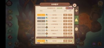 微氪新手玩家的冠军之路（附阵容）