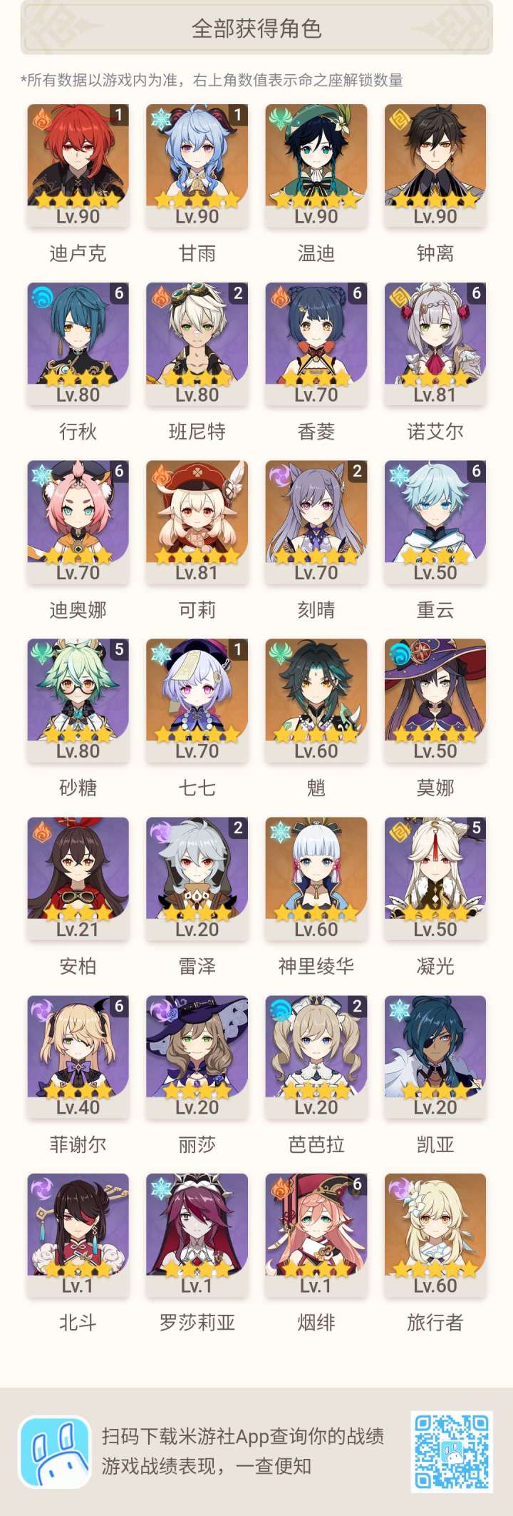 帮忙看一下,哪个高命4星值得练一练呐~截图