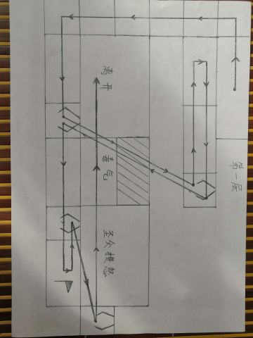 全面冲突—废弃机器人工厂最详细攻略，手绘地图，最优线路