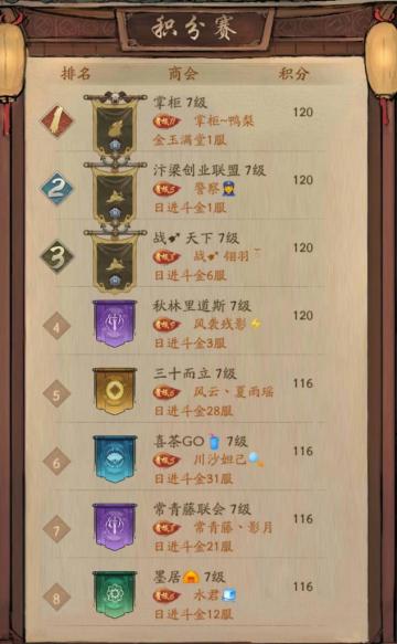 群英回顾 | 6月群英争霸报道出炉~