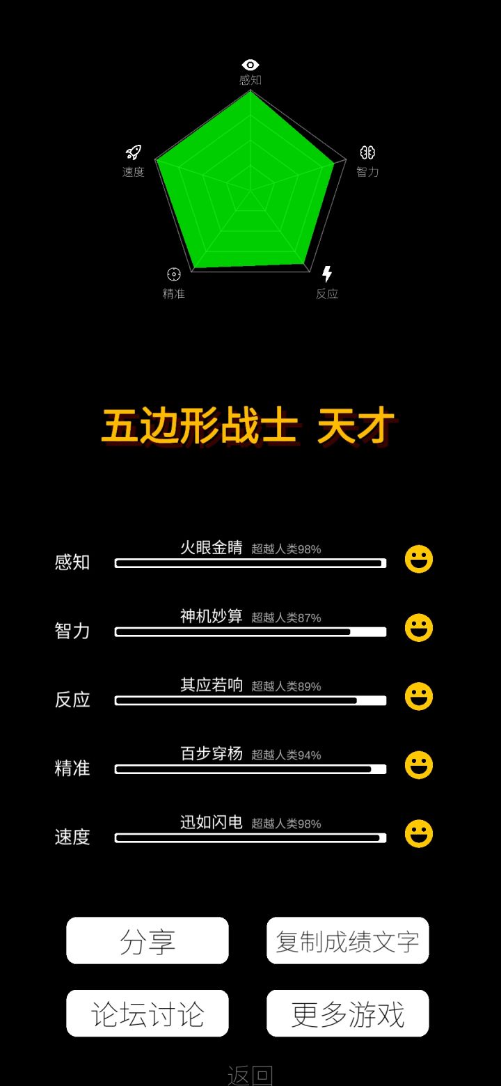 布加拉提的弟弟布加拉胯截图
