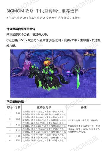 BIGMOM攻略-平民重铸属性推荐选择