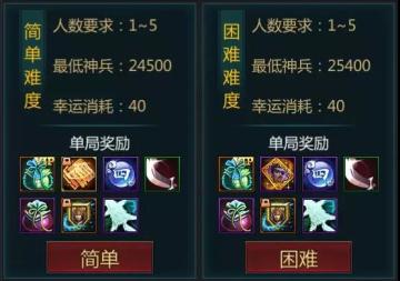 第四章地图介绍之【千里走单骑】 & 【挑战夏侯惇】，三章成就助手将全面开放！