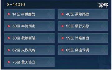 S4赛季治乱天下，前线最新战况盘点！