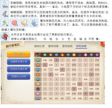 写给新人之游戏里的图标认识