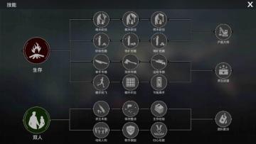 末日指南第六期：你们手里握着的，是重新定义自己的权利