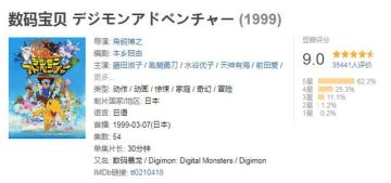 历时21年，超70款游戏，这个IP凭借什么一次次峰回路转？
