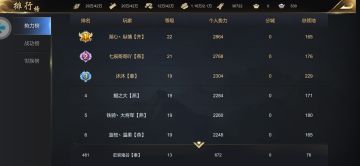 【赛季记录贴】S1不遗余力