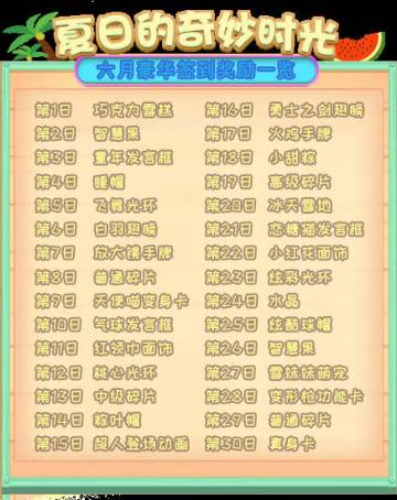 《推理学院》六月豪华签到游戏奖励清单，土豪礼物天天领