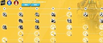 【国际服S2】 召唤1 异常终结蜘蛛