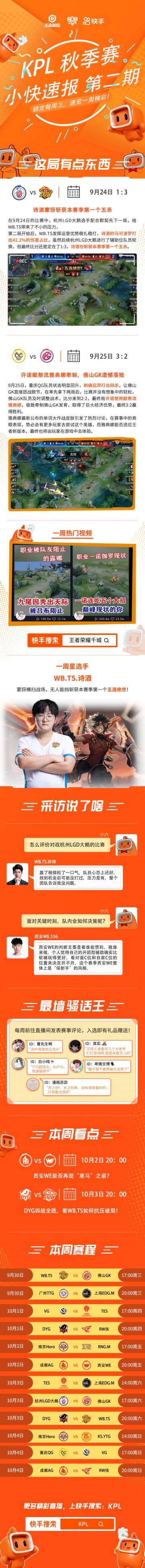 KPL小快速报：诗酒斩获赛季首个五杀，许诺雅典娜极限牵制