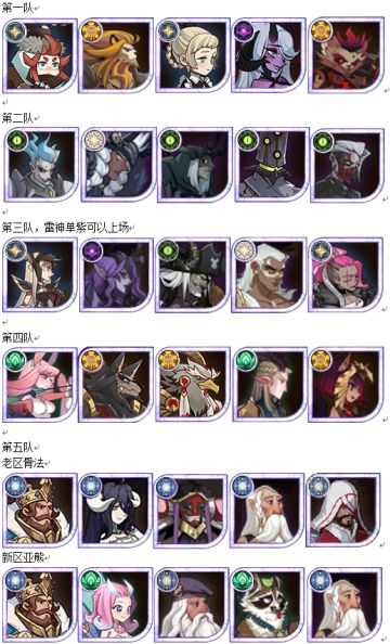 剑与远征破魇之境-梦魇100层五队阵容