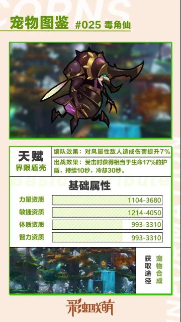 【萌宠图鉴】森林老大——毒角仙