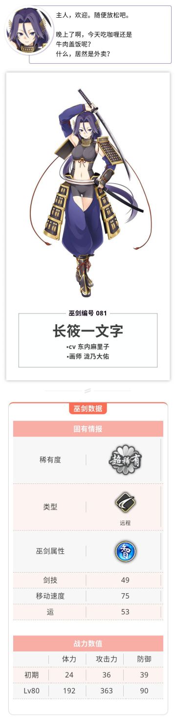 【长筱一文字】角色全方位解析