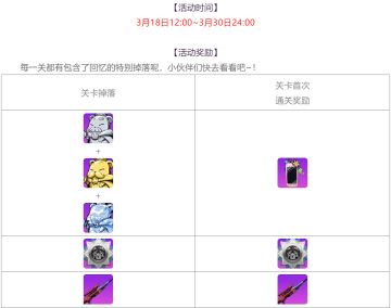 活动情报 | 逃跑虽可耻却很管用