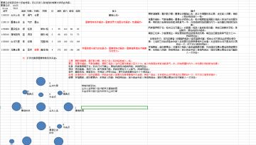 新手秘籍大公开