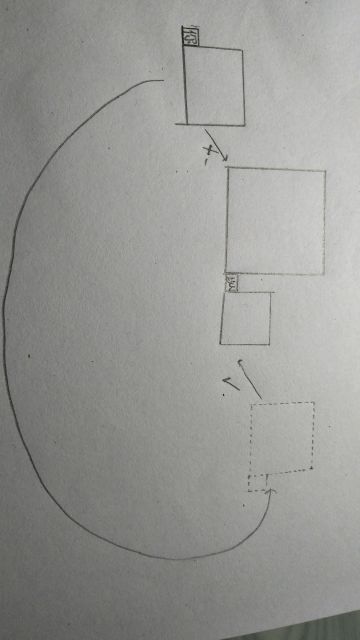 来自一个以前玩过的老手的经验