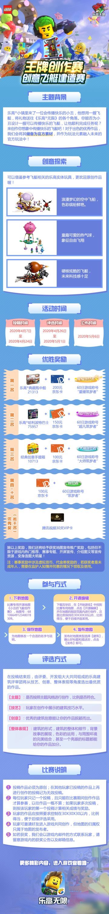 创意飞艇王牌创作赛 参与得豪礼