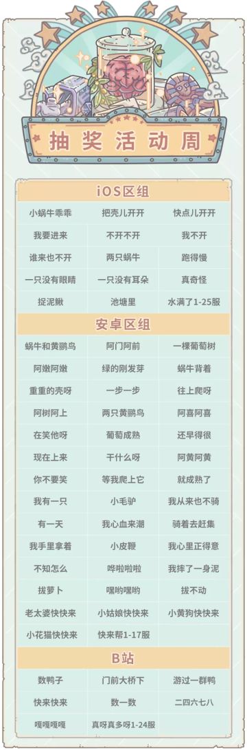 本期活动|1016抽奖嘉年华上线，大唐西市博物馆专属贵重品来了！