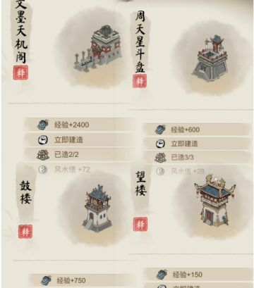 【道天录】宗门风水值布置高效率