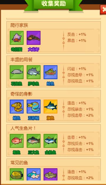 《疯狂骑士团》黄金海岸主要鱼类获取分析！！