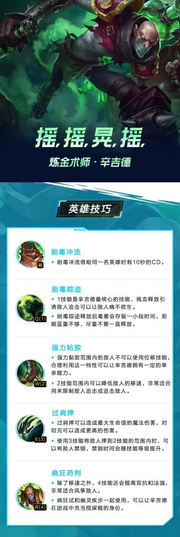 【快速上手】是摇？还是不摇？这是一个问题！