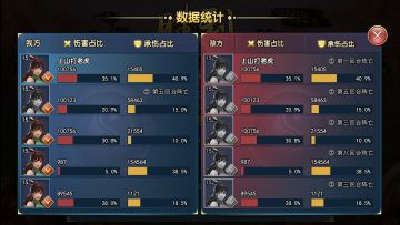 上次玩家提的战斗数据统计是这个意思吗