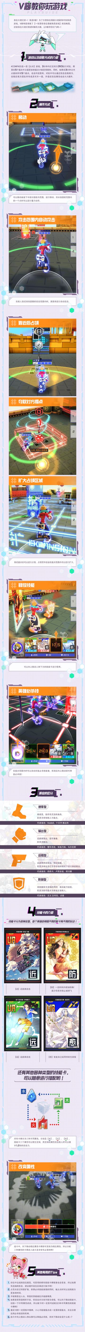 【攻略】一图了解游戏操作方式