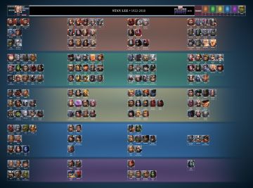 [特工教学]最新英雄排名（这个是一月发的版本，不要吐槽不全了