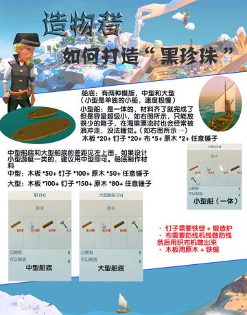 《艾兰岛》一图攻略：造物者如何打造黑珍珠